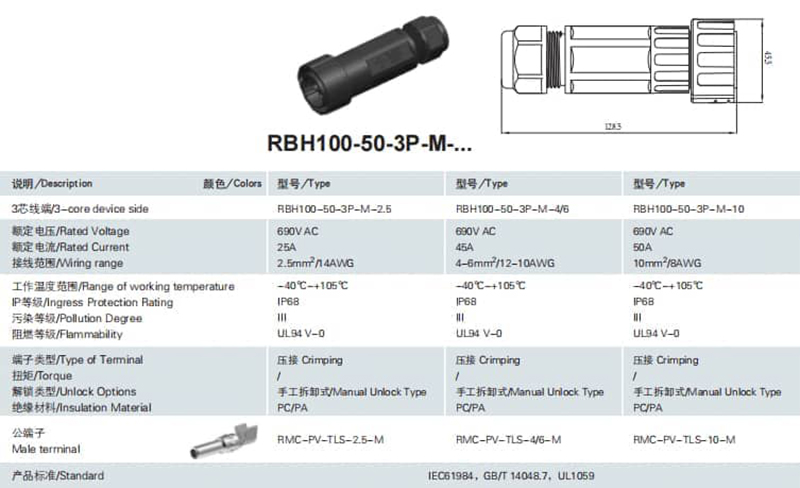 Photovoltaic AC Connector (3)