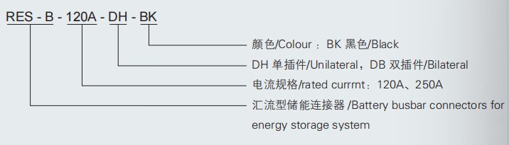 RES-B Busbar connector for ESS  (1)