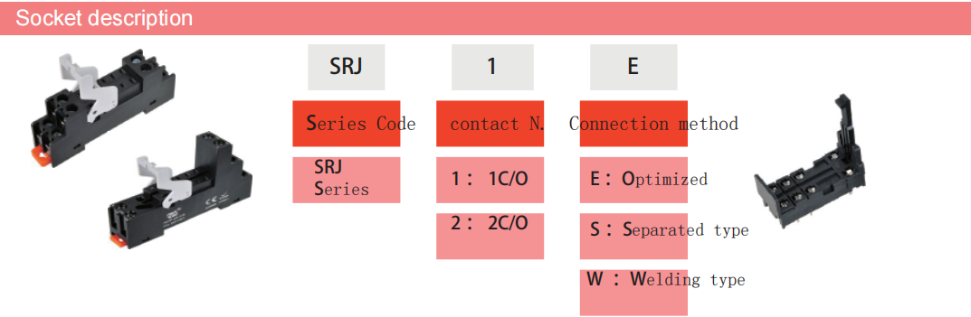 ARJ Series Slim High-Power Relay (3)